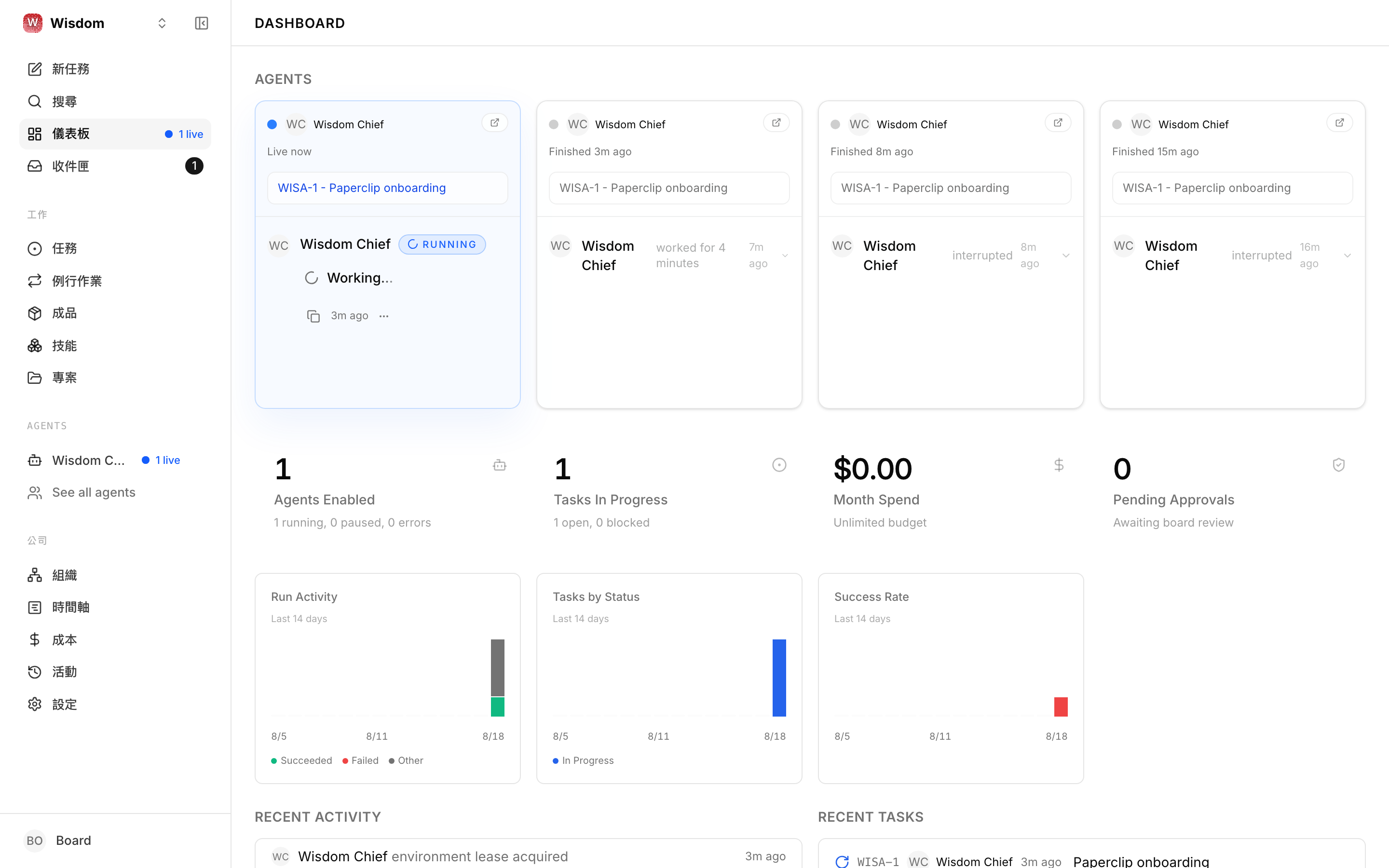 Wisdom Ai Company