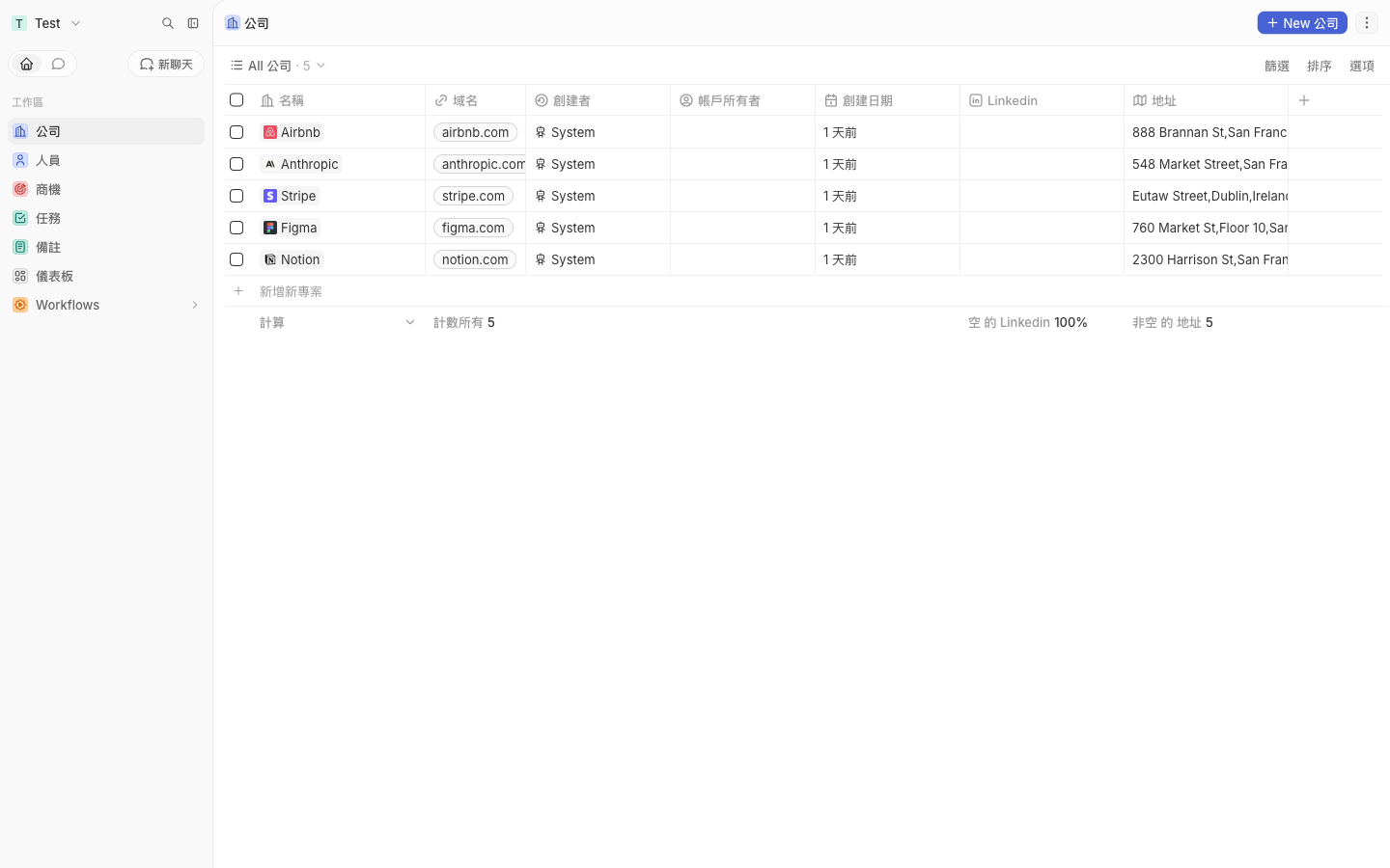 Wisdom CRM